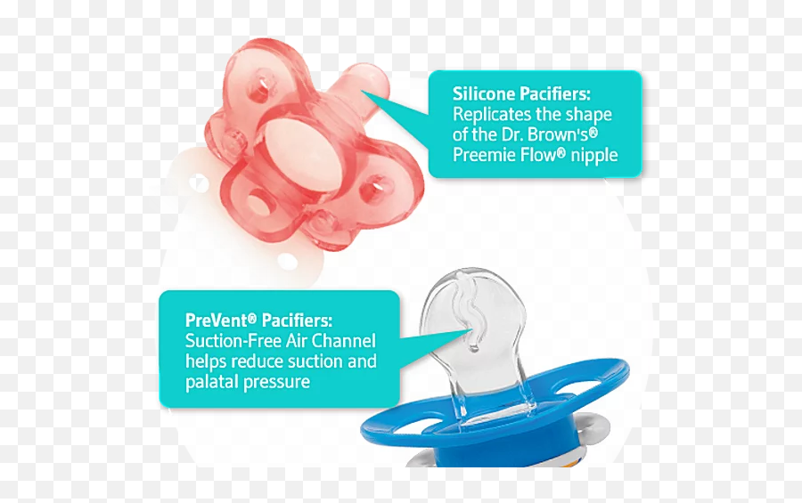 Pacifiers Yorksmedical - Trampoline Png,Pacifier Png