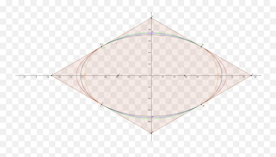 A Circle In Isometric Projection - Vertical Png,Isometric Grid Png