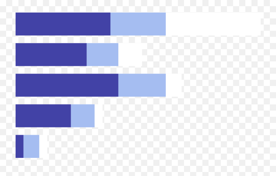 Free Online Graph Maker For Your Whole Team Moqups - Vertical Png,Graph Going Up Icon