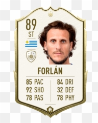 Fifa 21 Potential Icons From Recent Years - Fifa 20 Mbappe Rating png