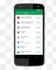 Moto Z Support Telus - Technology Applications png