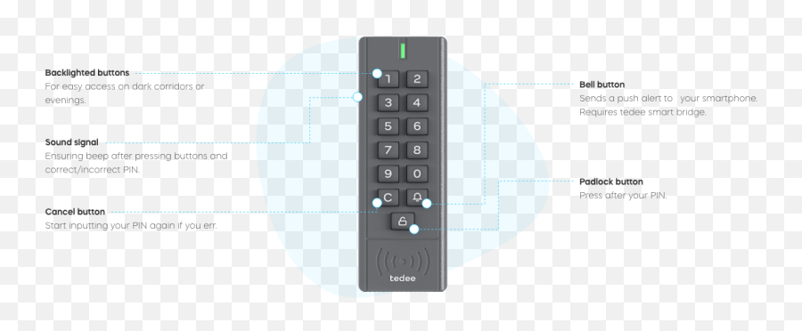 Keypad - Tedee Unlock The Door With A Pin Vertical Png,Jawbone Icon Bluetooth Headset Black Domino