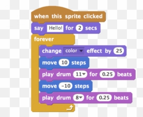 Checking Out The Downloadable Creative - Scratch png