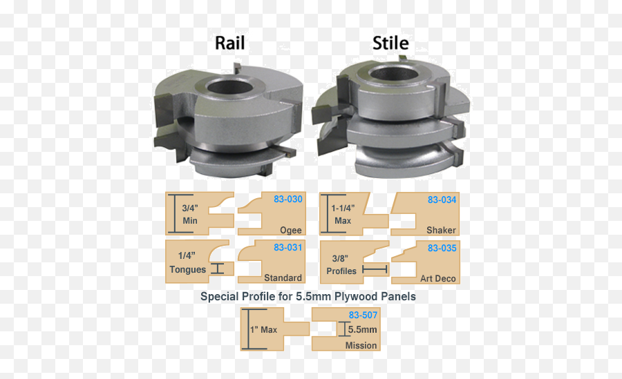 Stile Shaper Cutter Sets For Cabinet Doors - 3 4 Stile And Rail Cutter Png,Router Cutter Table Icon