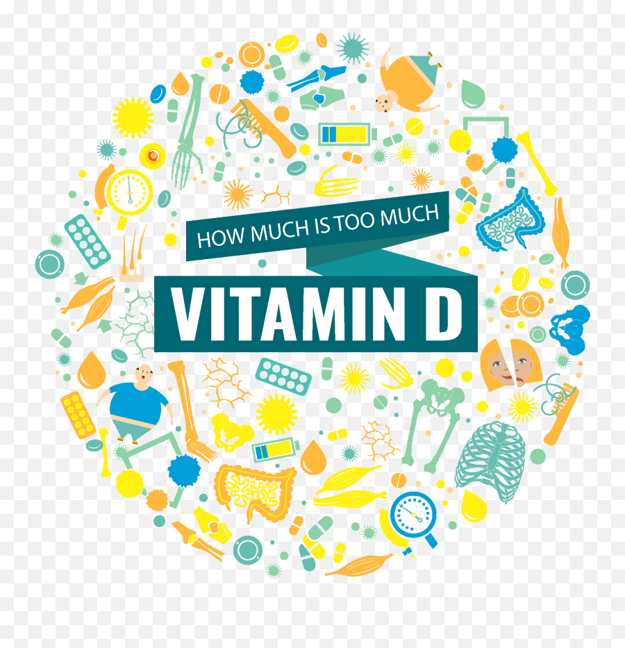 Sunshine Vitamin D Qsun - Balance Your Sun Exposure Transparent Vitamin D Clipart Png,D&p Icon Memory