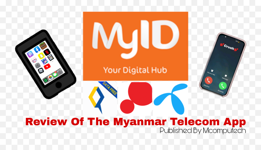 Review Of The Myanmar Telecom App - Swiss Army Png,Where Is My Adblock Plus Icon