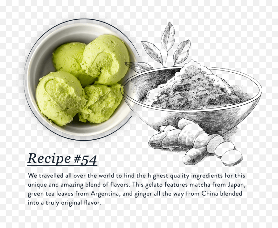 Organic Ginger Matcha Gelato - Superfood Png,Green Tea Ice Cream Icon