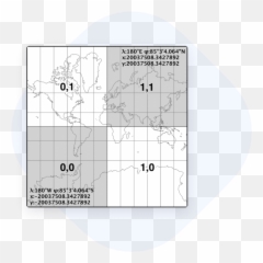 Coordinates - Dot png