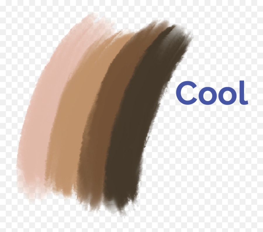 Intro To Your Cool Skin Tone U2013 Beutofullness - Soft Png,Intro Icon
