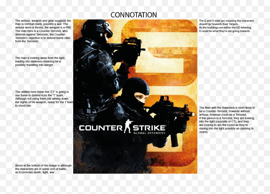 Download Posted 5th November 2015 By Karlan Parker Counter Strike Global Offensive Png - strike Global Offensive Icon