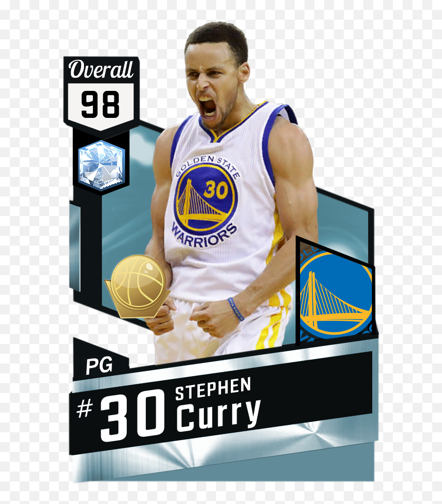 2kmtcentral - Golden State Warriors New Png,Kevin Durant Png