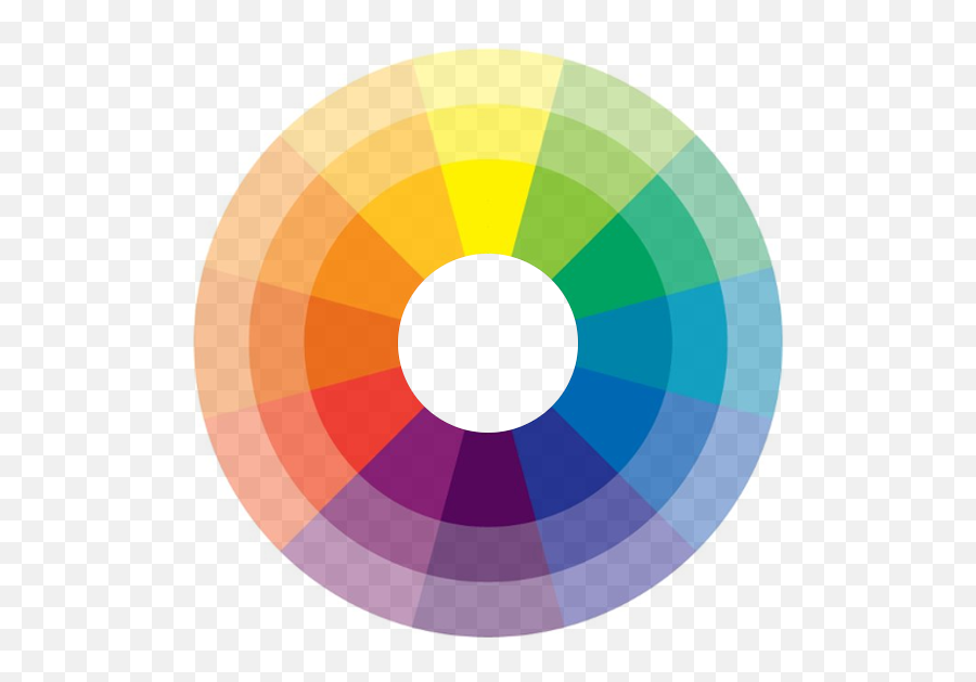 Choose For Your Ppc Display Ad - Circle Png,Color Wheel Png
