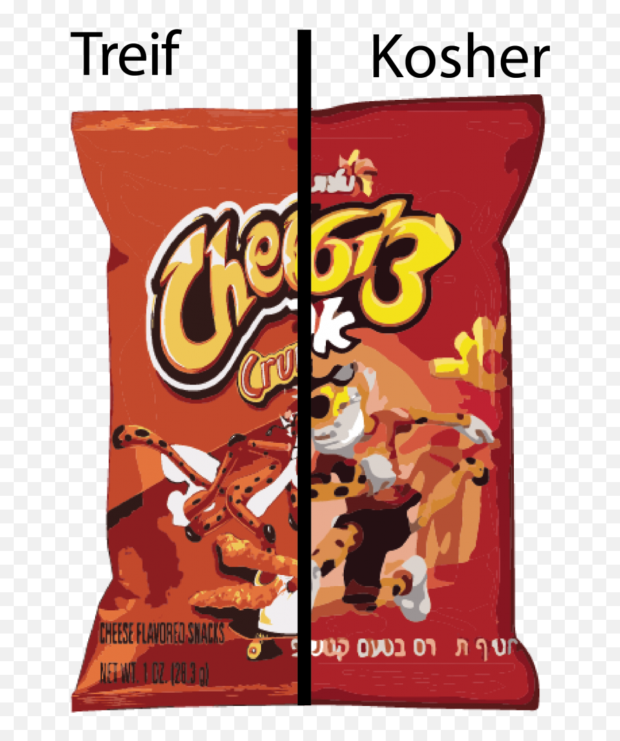 The Boiling Point Kosher Knockoffs Offer A Taste Of - Flaming Hot Cheetos Png,Chester Cheetah Png