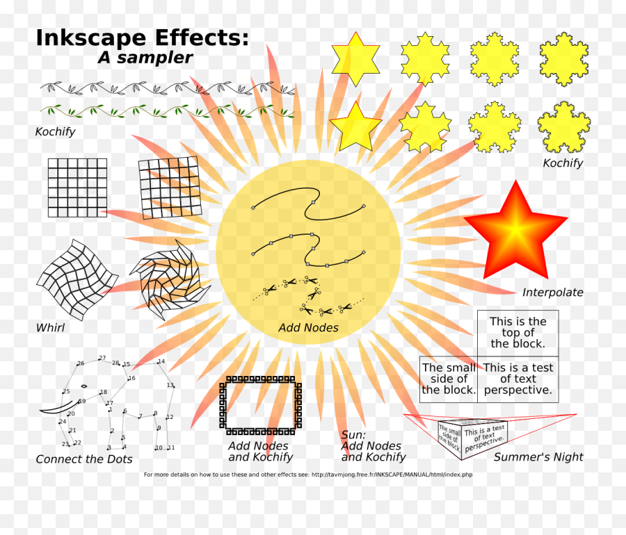 A Guide To Inkscape - Web Site Inkscape Effects Sampler Png,Sample Png File