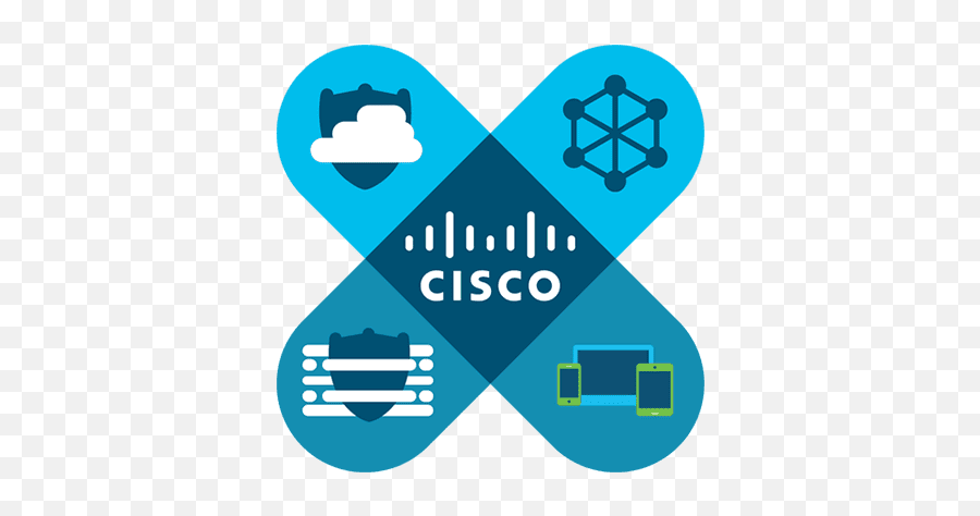 Sdwan - Cisco Sdwan Png,Cisco Meraki Logo