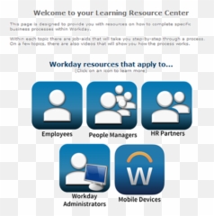 The Secret To Higher Education Technology Deployments - Language png