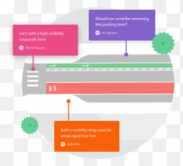 Remix The Collaborative Platform Transportation - Language png