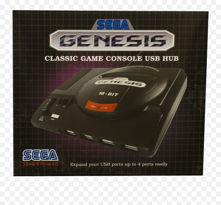 Sega Genesis Micro - Gamer Rigs Spesoft Forums Joystick Png,Sega Genesis Png