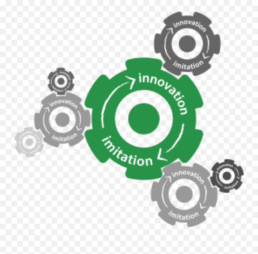 Cropped - Circle Png,Gears Png