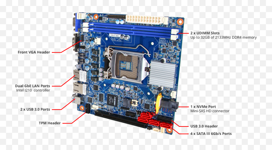Motherboard Png - Xeon E3 1225 V5 Motherboard,Motherboard Png