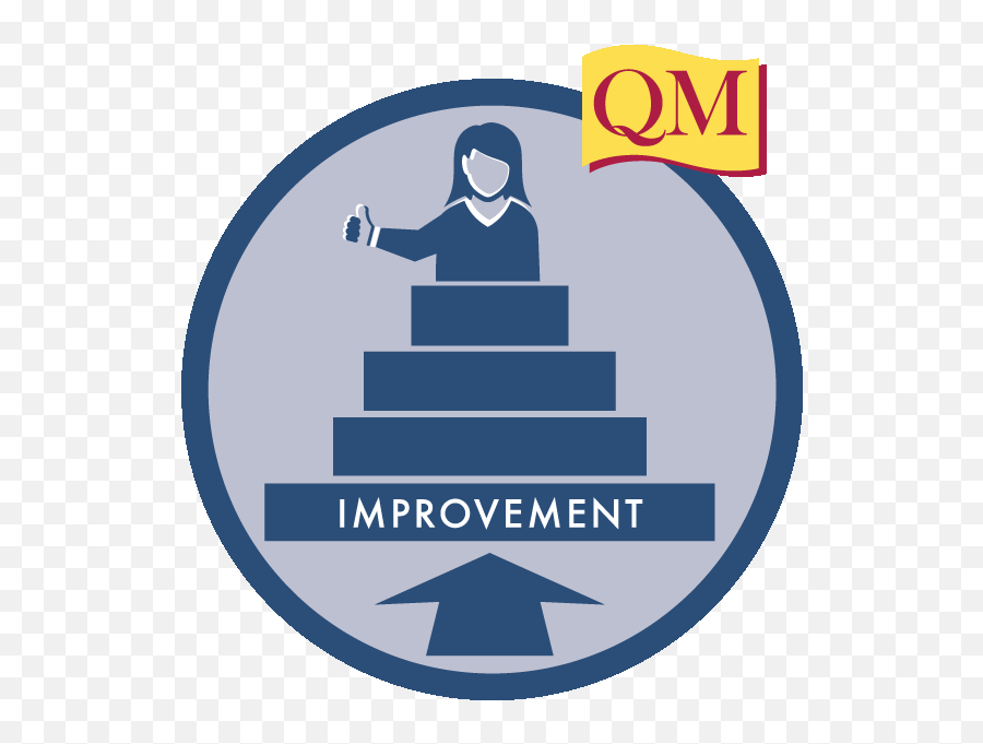 Improving Your Online Course Iyoc Quality Matters - Canada Water Station Png,Online Registration Icon