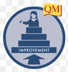 Improving Your Online Course Iyoc Quality Matters - Canada Water Station png