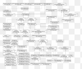 Github - SDWebImageSDWebImage Asynchronous image Document png