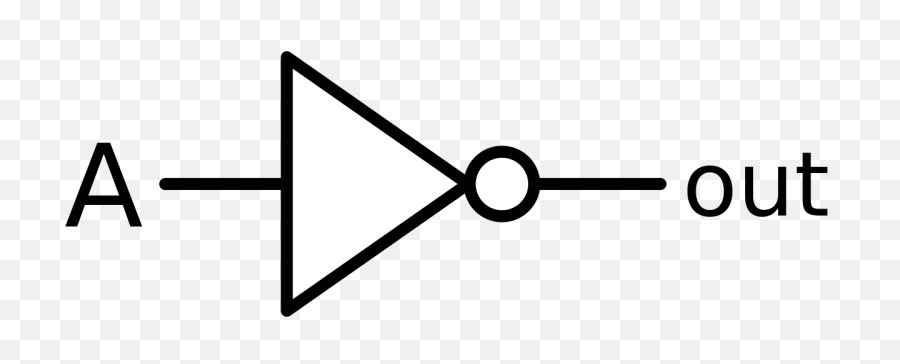Filenot - Gateensvg Wikimedia Commons Logic Gate Png,Gates Png Filenot - Gateensvg Wikimedia Commons Logic Gate Png,Gates Png