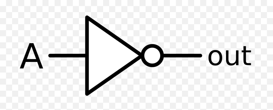 Filenot - Gateensvg Wikimedia Commons Logic Gate Png,Gates Png