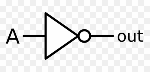 Filenot - Gateensvg Wikimedia Commons Logic Gate Png,Gates Png