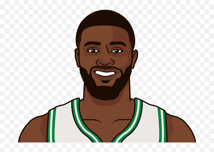 Both Jayson Tatum And Kemba Walker - Dwyane Wade Statmuse Png,Jayson Tatum Png