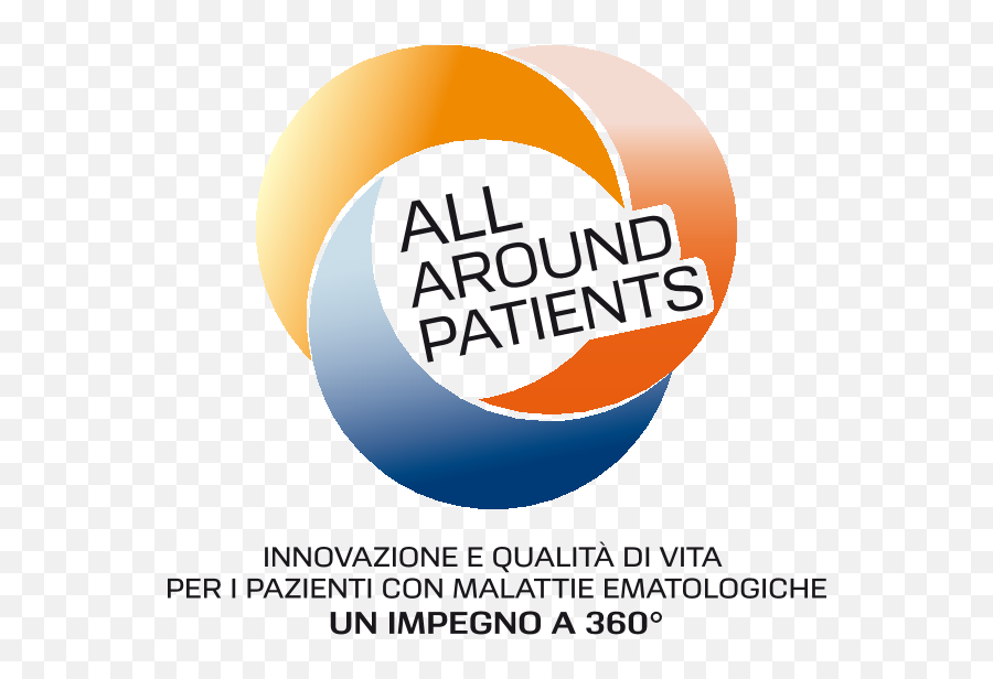 All Around Patients Logo Download - Logo Icon Png Svg Ojo Verde Y Blanco,Patients Icon
