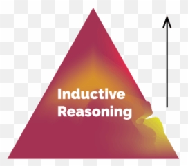 What Is Deductive Reasoning Guide With Free Practice Test - Vertical png