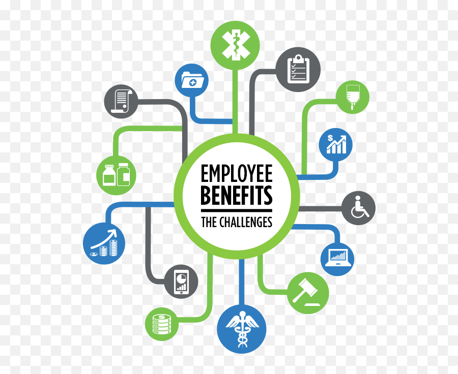 Welcome To Our Employee Benefits Blog - Employee Benefits Icon Png,Benefits Icon Png