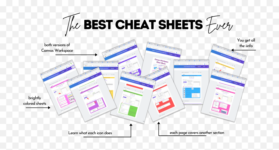 Canvas Workspace Cheat Sheets Create - Vertical Png,Think Icon Cheats