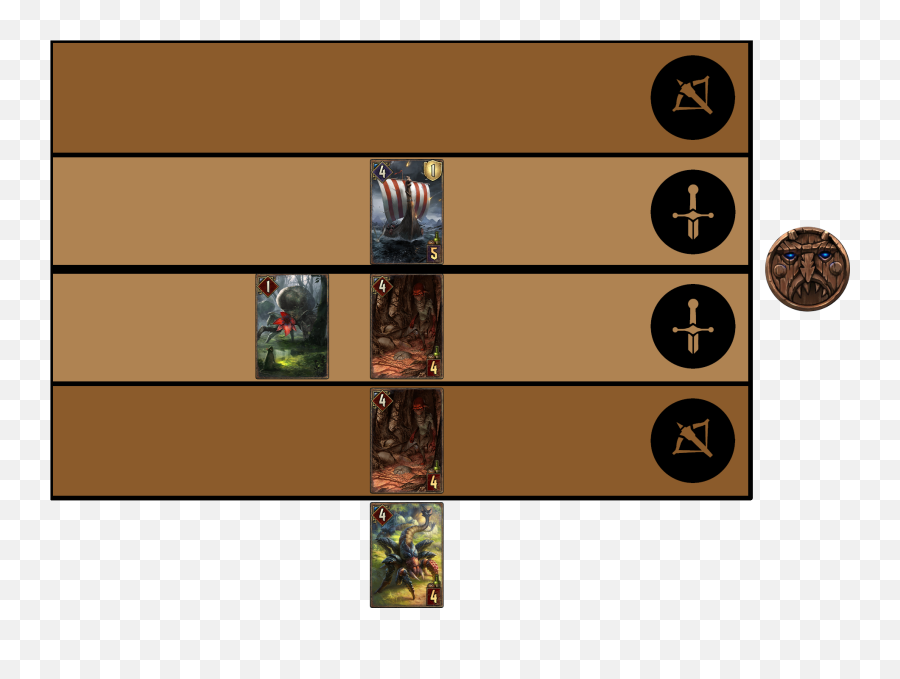 Gwent Ability Timings And Priority - Vertical Png,Witcher 3 Icon Guide