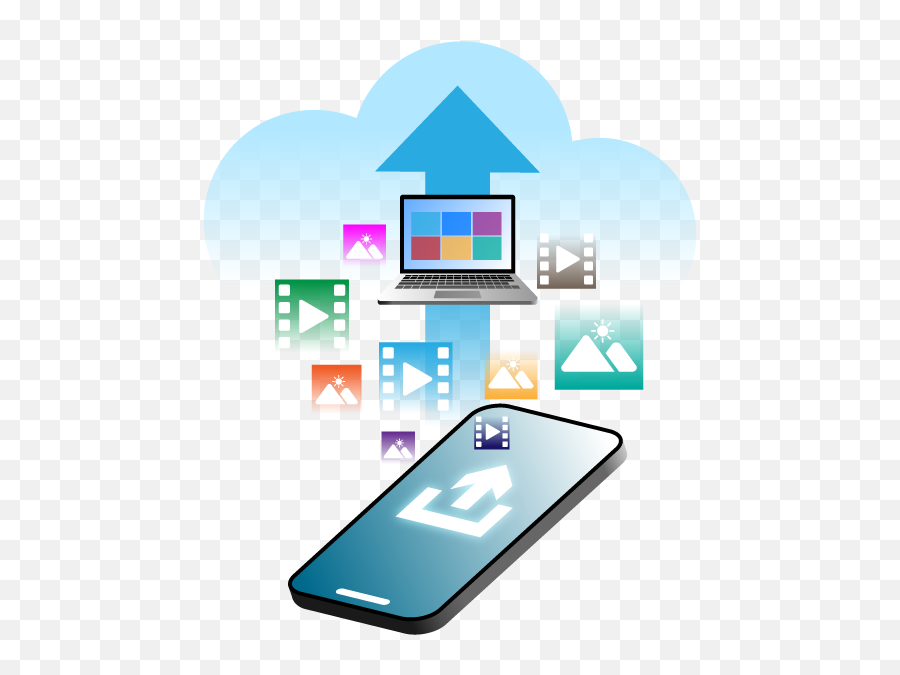 Mobile Backup Solution - Technology Applications Png,Windows Backup Icon