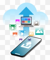 Mobile Backup Solution - Technology Applications png
