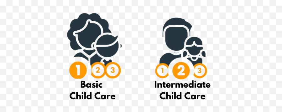 Intermediate Child Care Program Us Nanny Institute - Dot Png,Childcare Icon