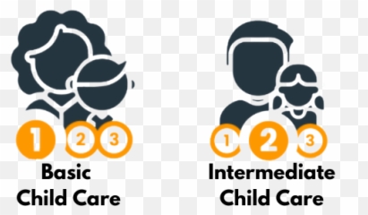 Intermediate Child Care Program Us Nanny Institute - Dot png