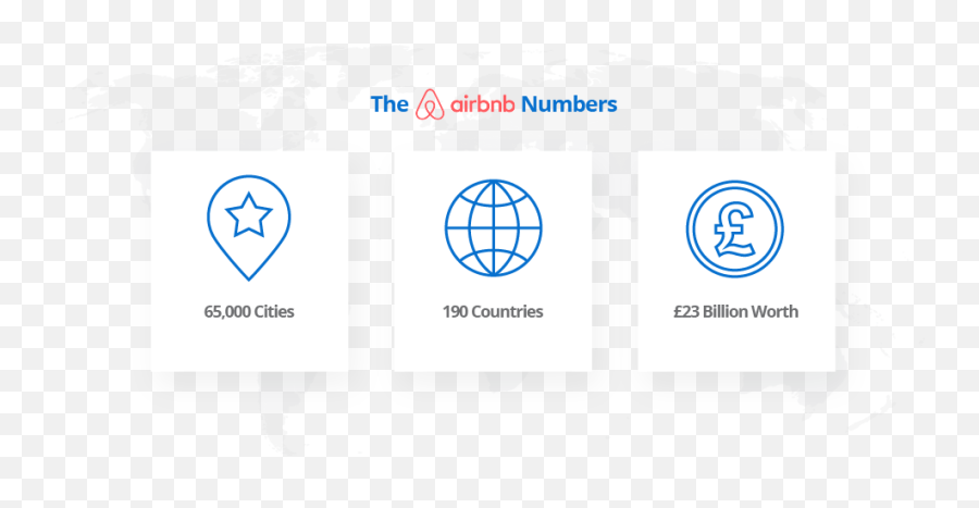 Download Before Airbnb Began In 2008 A Short - Term Rental Vertical Png,Airbnb Icon