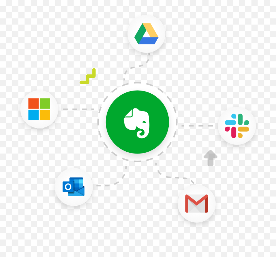 Best Note Taking App - Organize Your Notes With Evernote Dot Png,Apply Pdf Icon