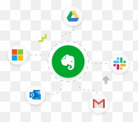 Best Note Taking App - Organize Your Notes with Evernote Dot png