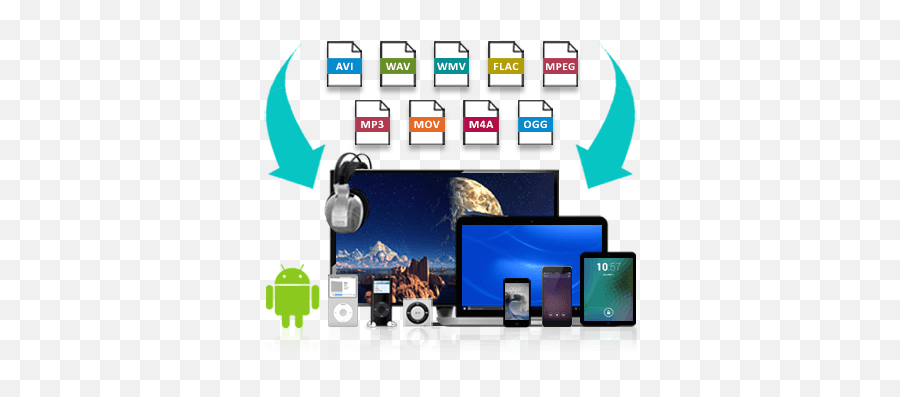 Convert Audio Files Tofrom All Formats With Switch - Apple Android Png,How Do I Change Image Icon On A Video File?