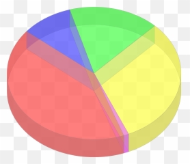 Filejfreechart 3d Pie Chart Samplesvg - Wikimedia Commons Vertical Png,Zarya Icon