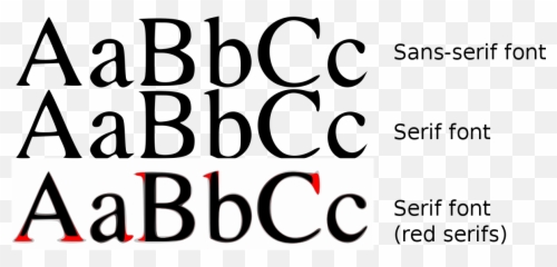 Serif - Style Png,Sans Png
