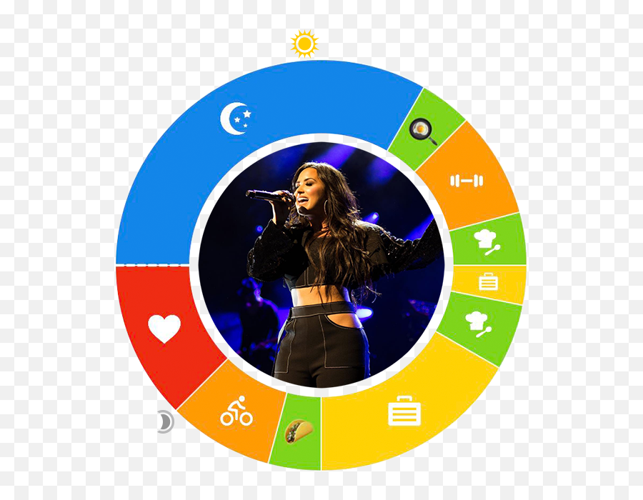 Owaves Day In The Life Demi Lovato - Circle Png,Demi Lovato Png