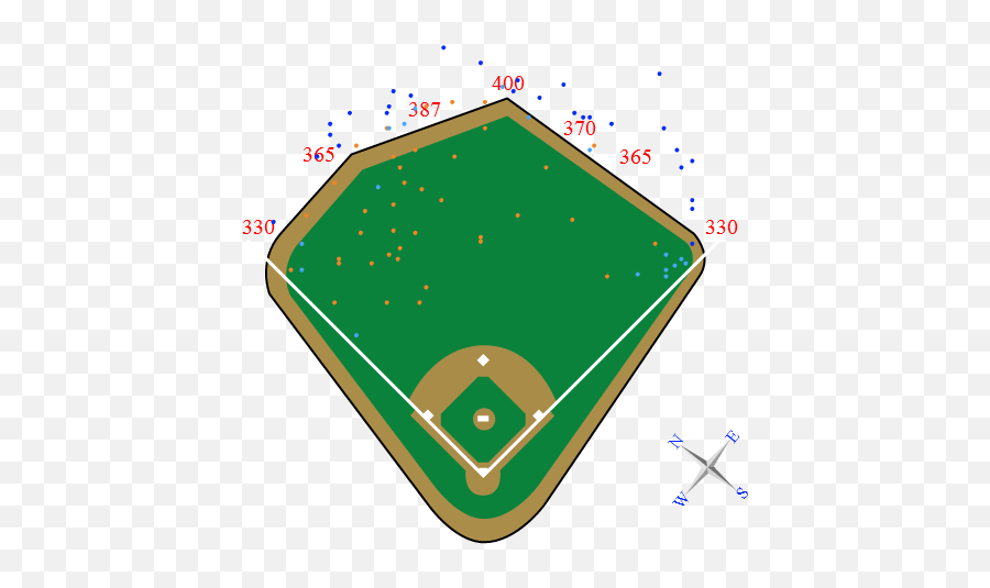 Baseball Field Png Graphic Black - Angels Stadium Home Run Distance,Baseball Field Png