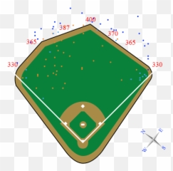 Baseball Field Png Graphic Black - Angels Stadium Home Run Distance