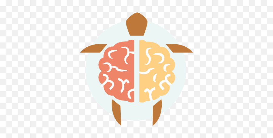 Mind Resilience Nurture Your Well - Being Resilience Mind Png,Nurture Icon